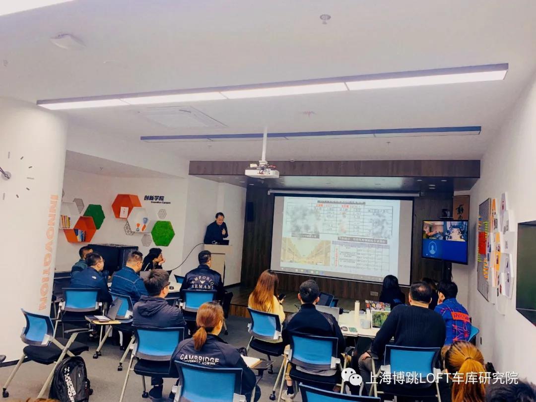 钦州【上海博普】董事长初光先生受邀前往世茂集团进行“Loft车库专题会”授课演讲